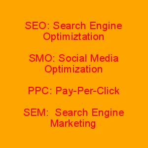 SEO SMO PPC SEM full form hindi and english