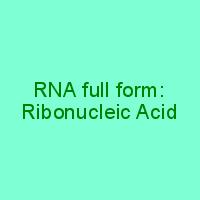 RNA full form